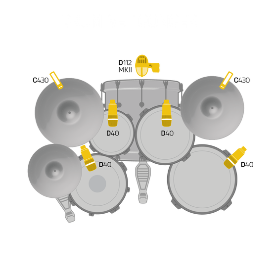 AKG Concert Pack Drum Kit Microphone Set